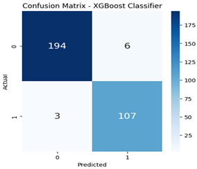 Agriculture 14 01256 i061