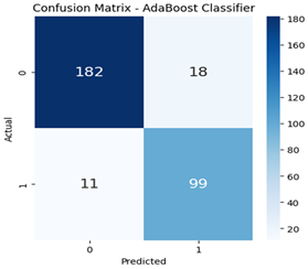 Agriculture 14 01256 i064