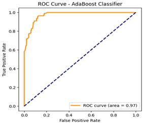 Agriculture 14 01256 i065