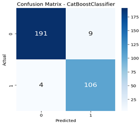 Agriculture 14 01256 i067