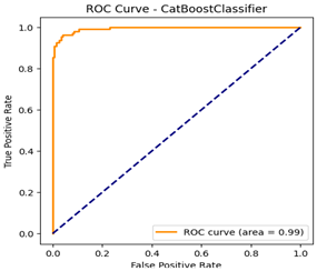 Agriculture 14 01256 i068