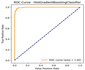 Agriculture 14 01256 i071