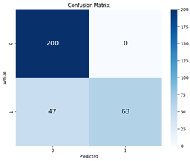 Agriculture 14 01256 i073