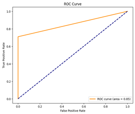 Agriculture 14 01256 i074