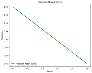 Agriculture 14 01256 i075
