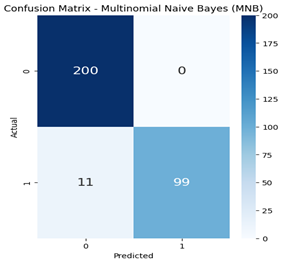 Agriculture 14 01256 i076