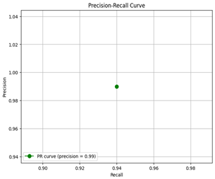 Agriculture 14 01256 i078