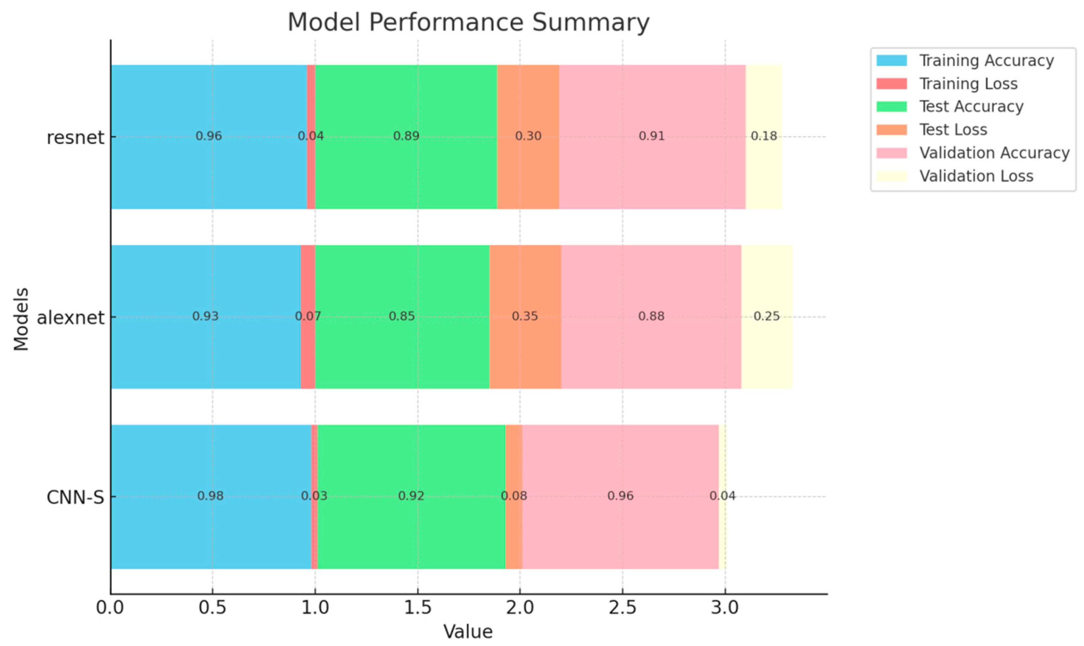 Agriculture 14 01257 g011