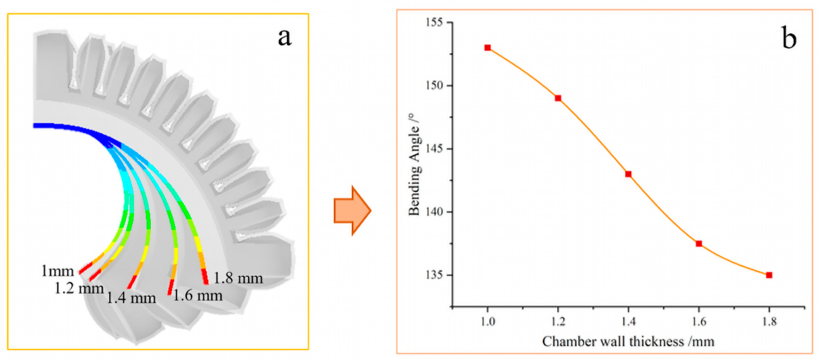 Agriculture 14 01276 g007