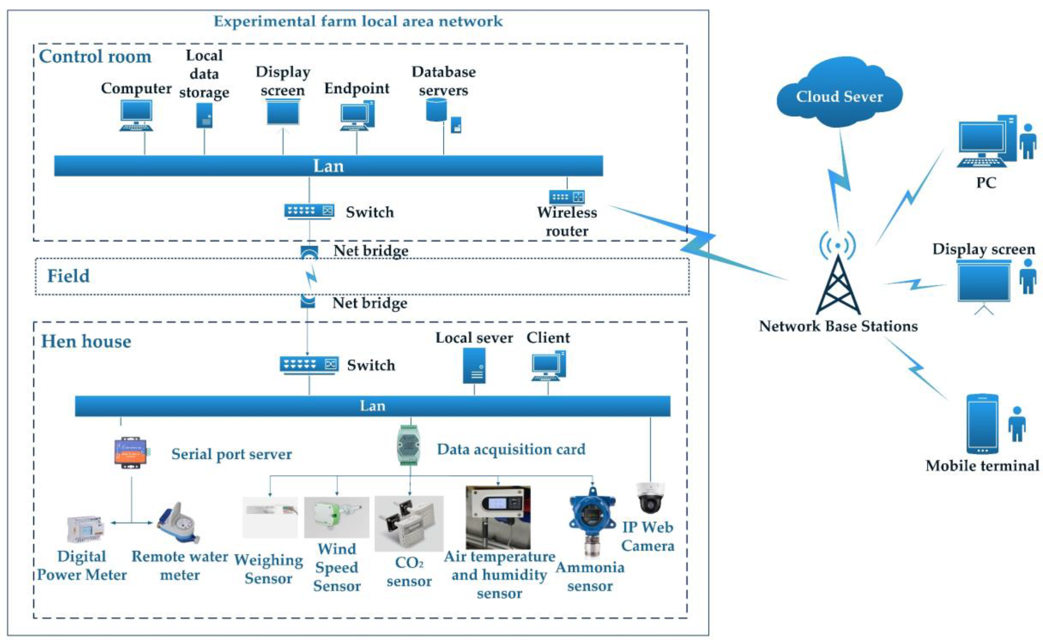 Agriculture 14 01277 g007
