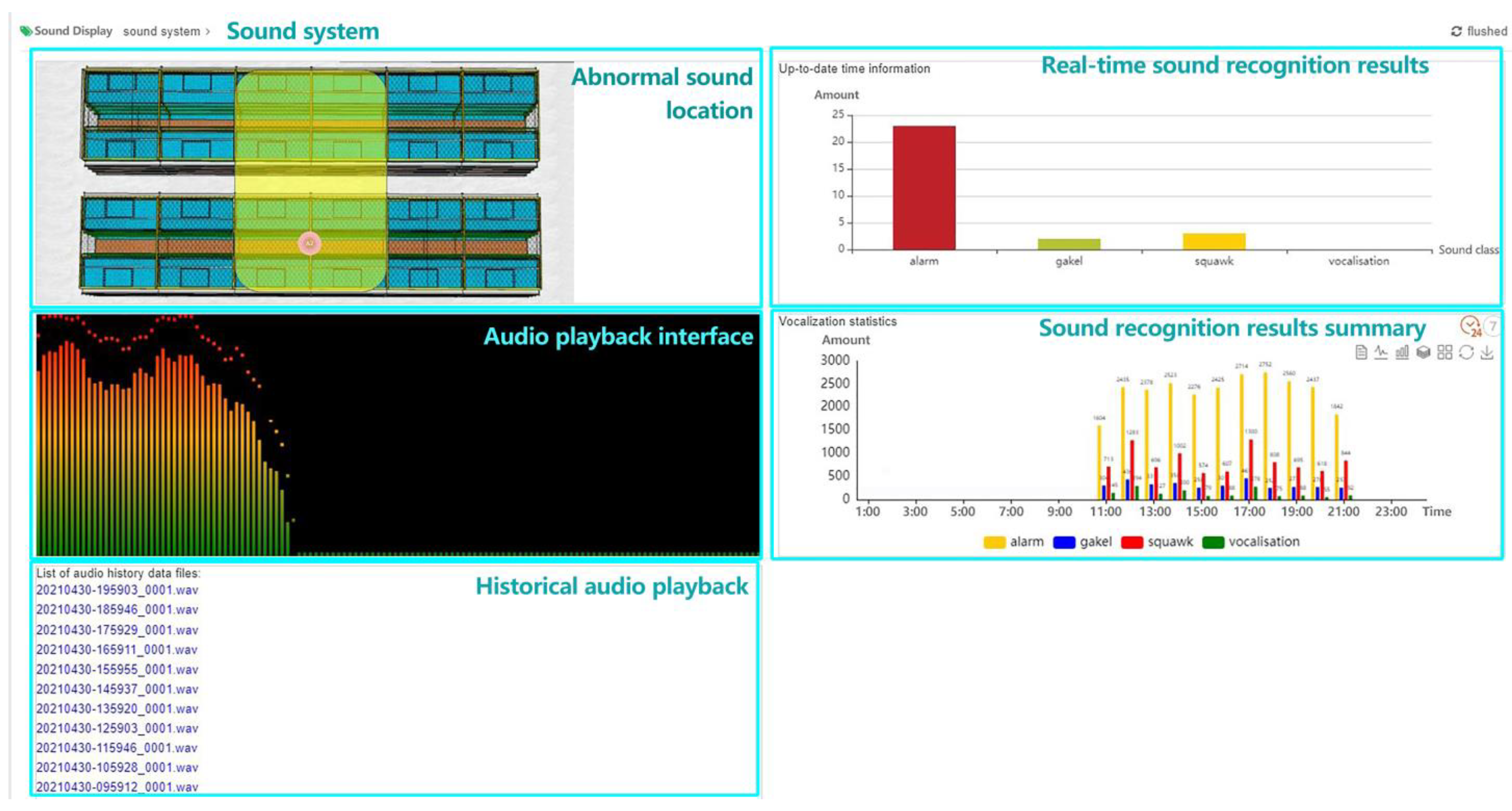Agriculture 14 01277 g009