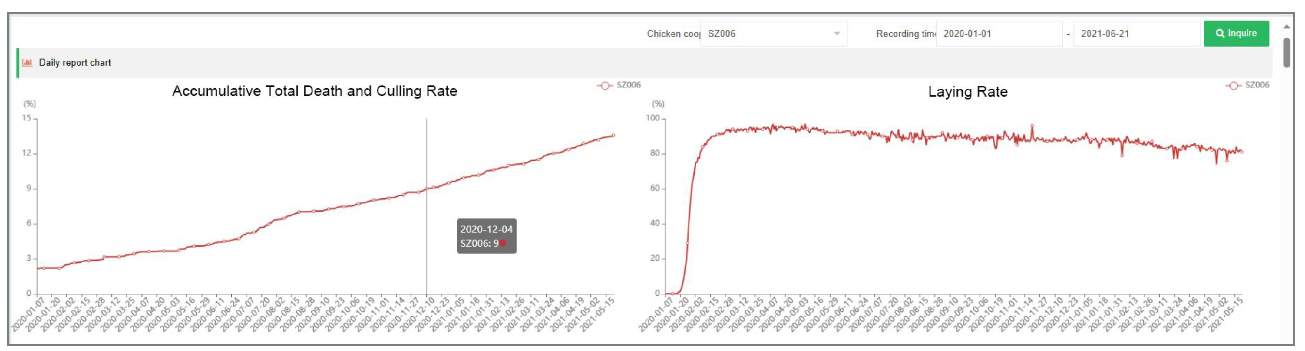Agriculture 14 01277 g010