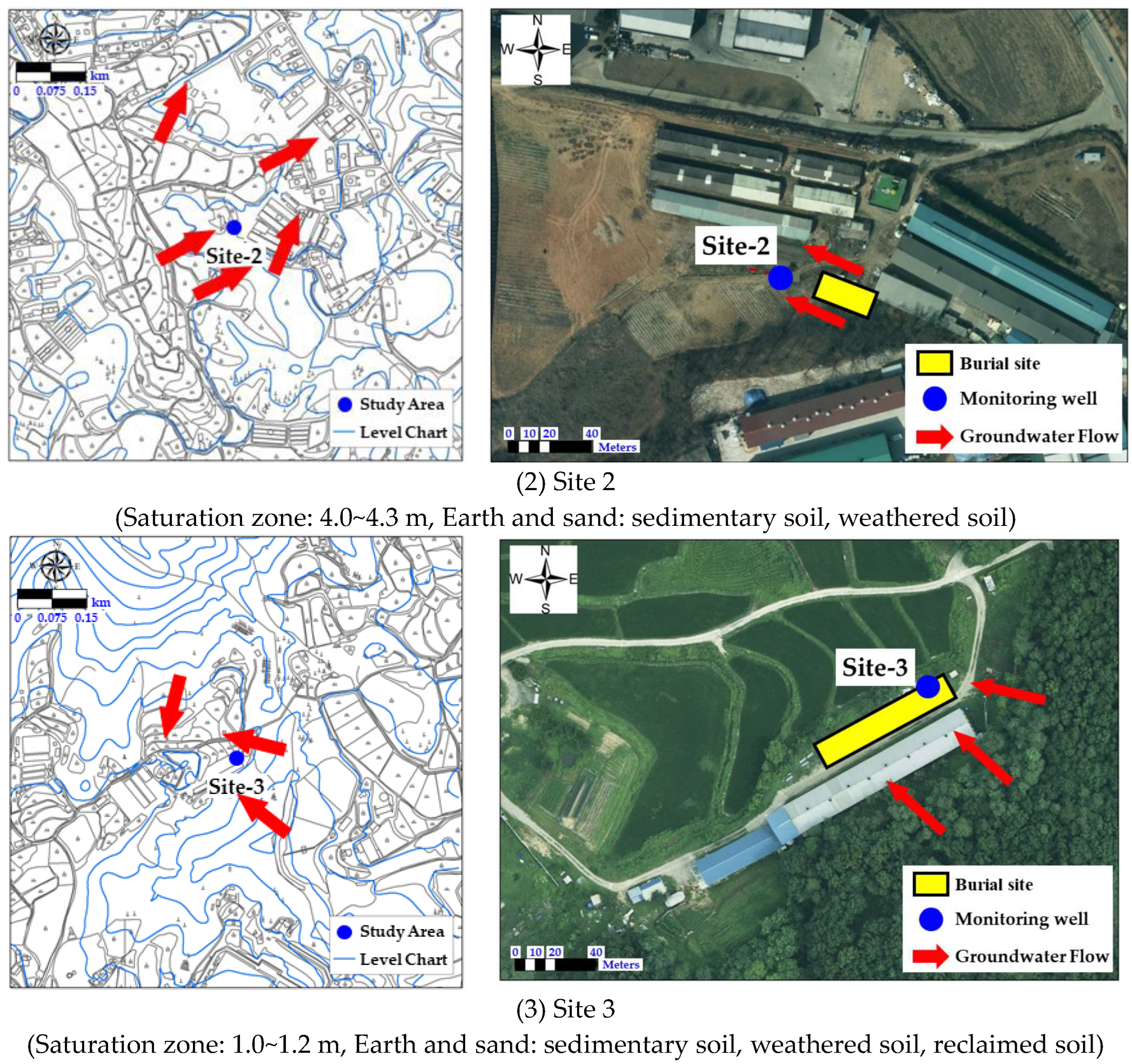 Agriculture 14 01278 g002b Agriculture 14 01278 g002b