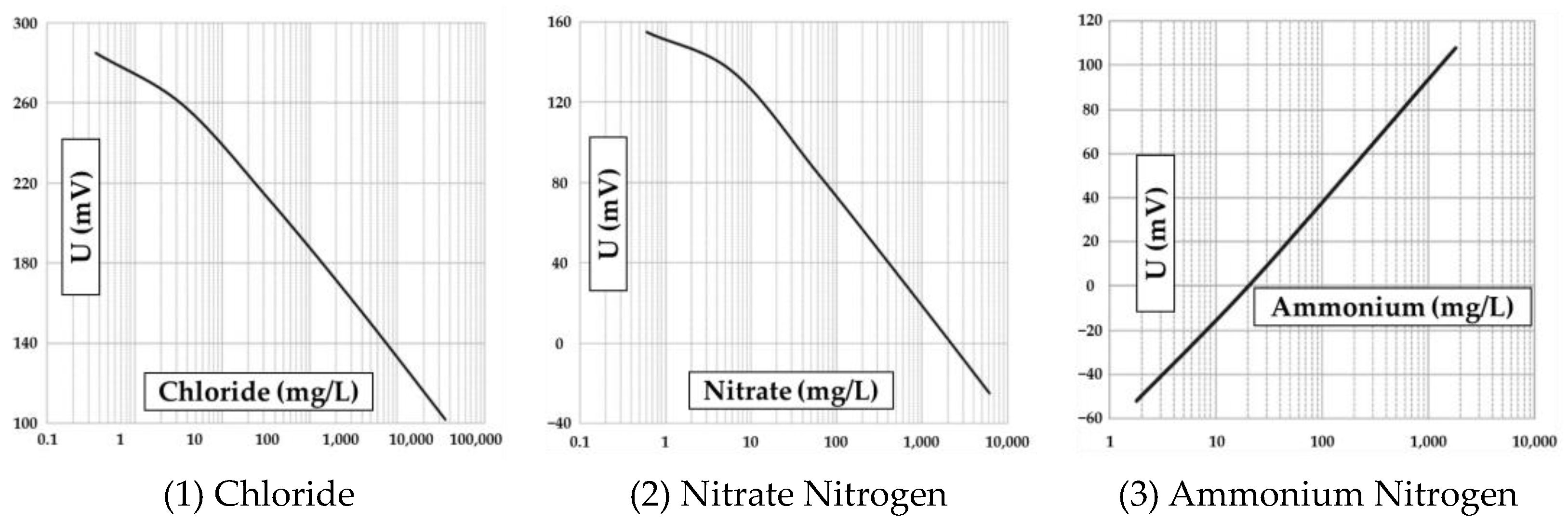 Agriculture 14 01278 g003 Agriculture 14 01278 g003