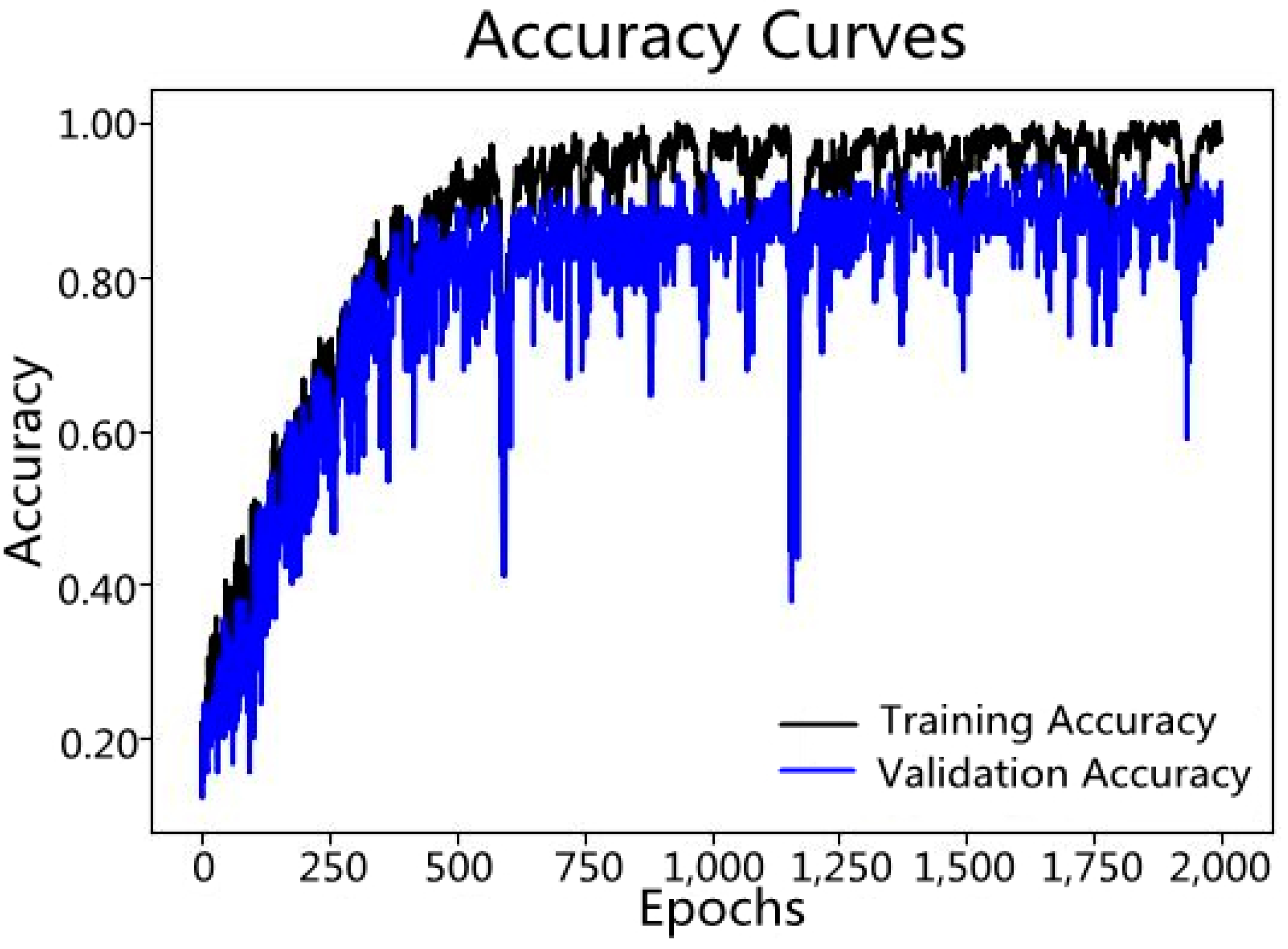 Agriculture 14 01281 g007