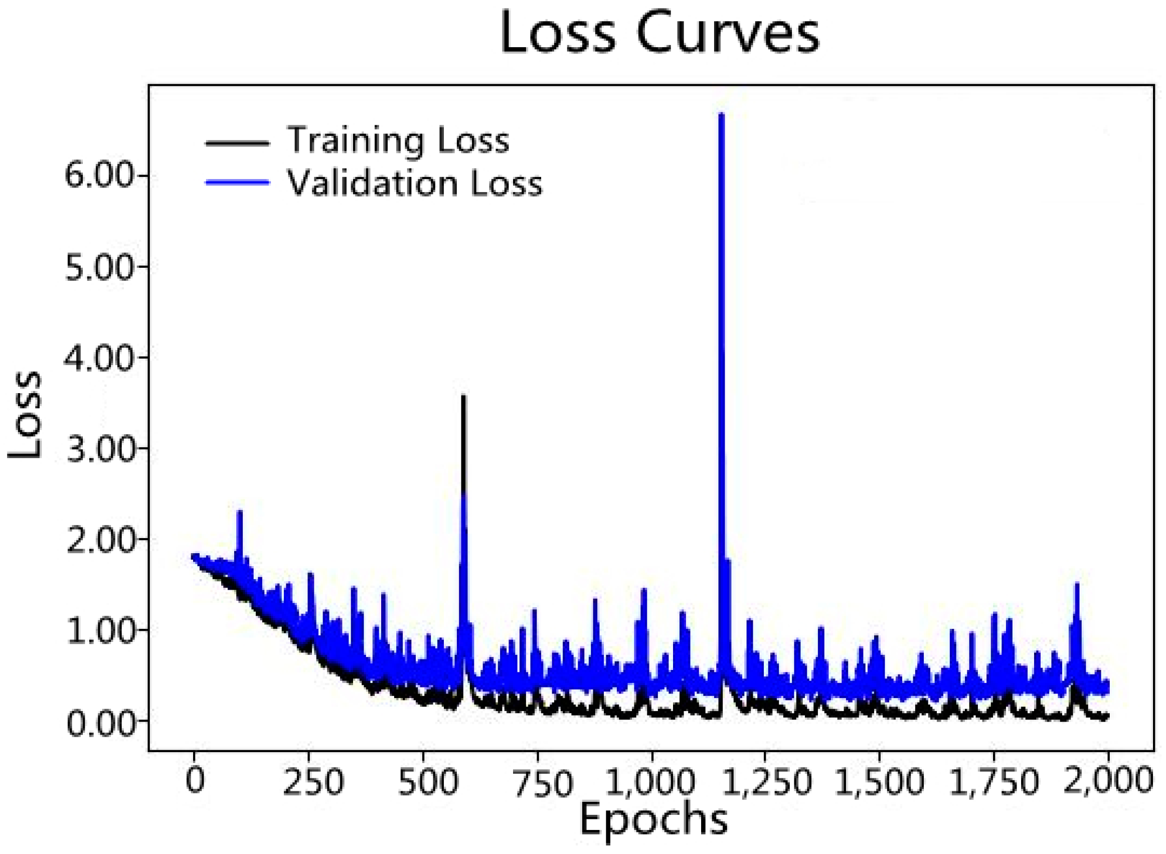 Agriculture 14 01281 g008