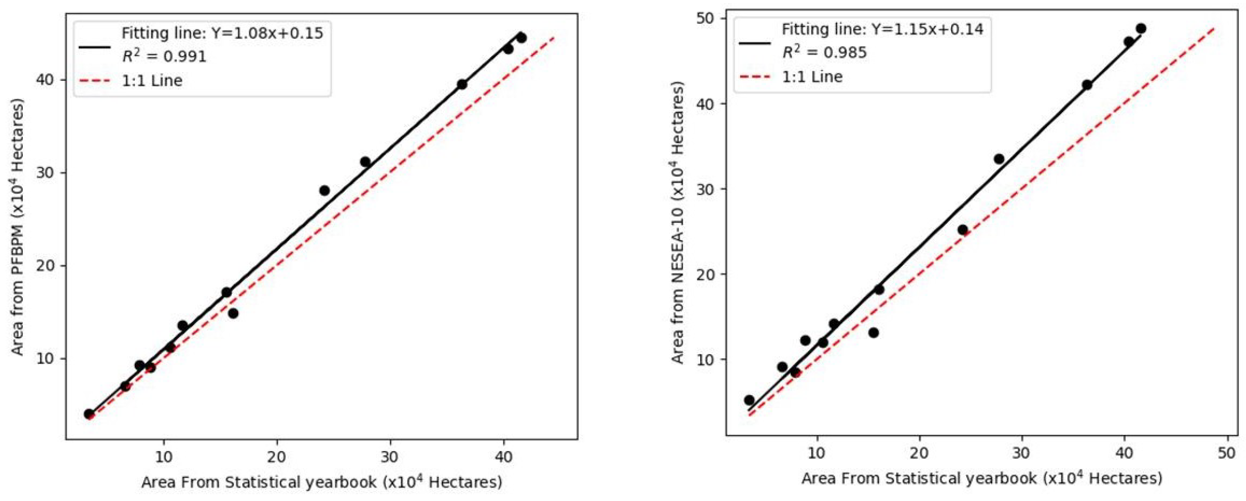 Agriculture 14 01282 g012