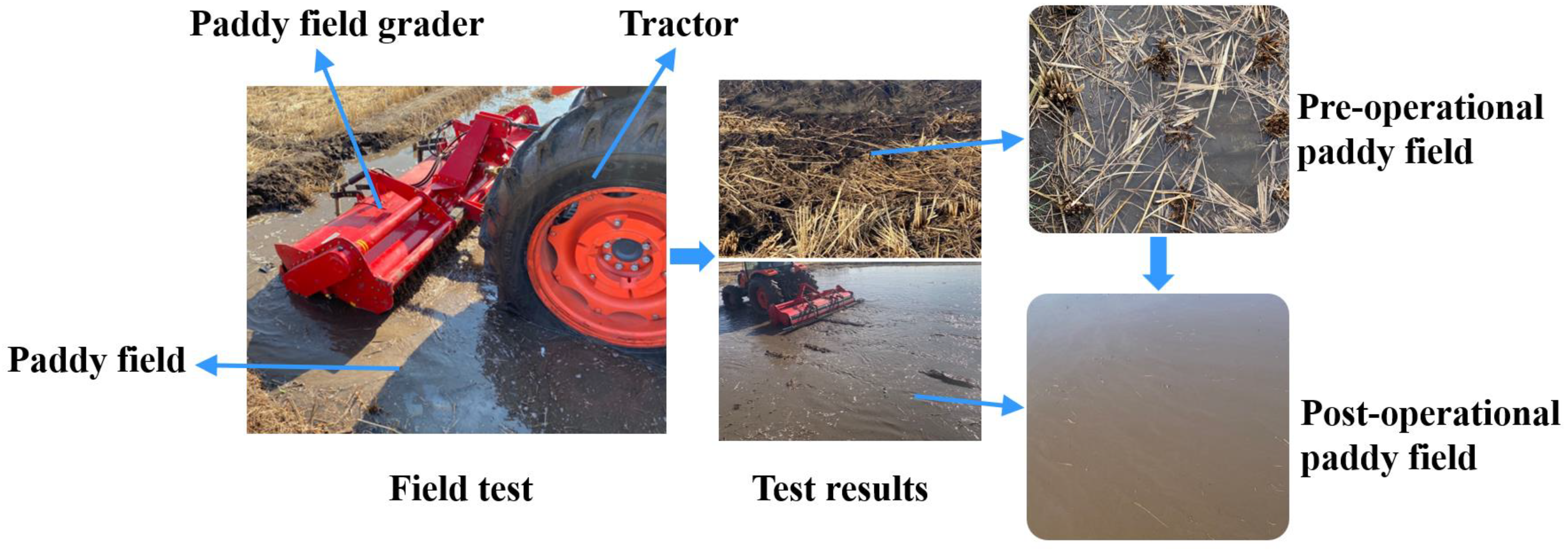 Agriculture 14 01283 g009