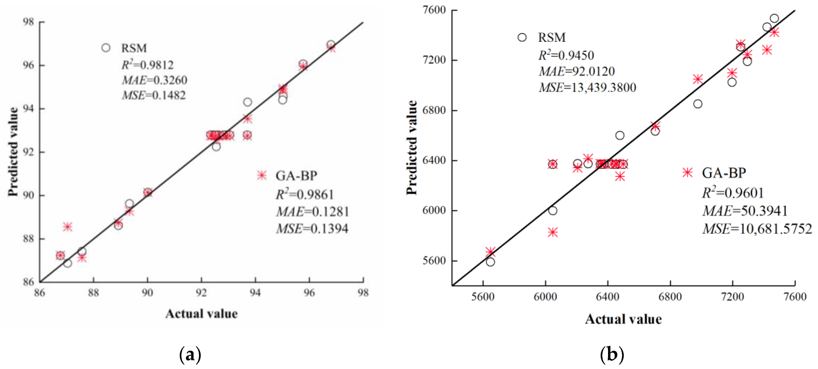 Agriculture 14 01283 g010