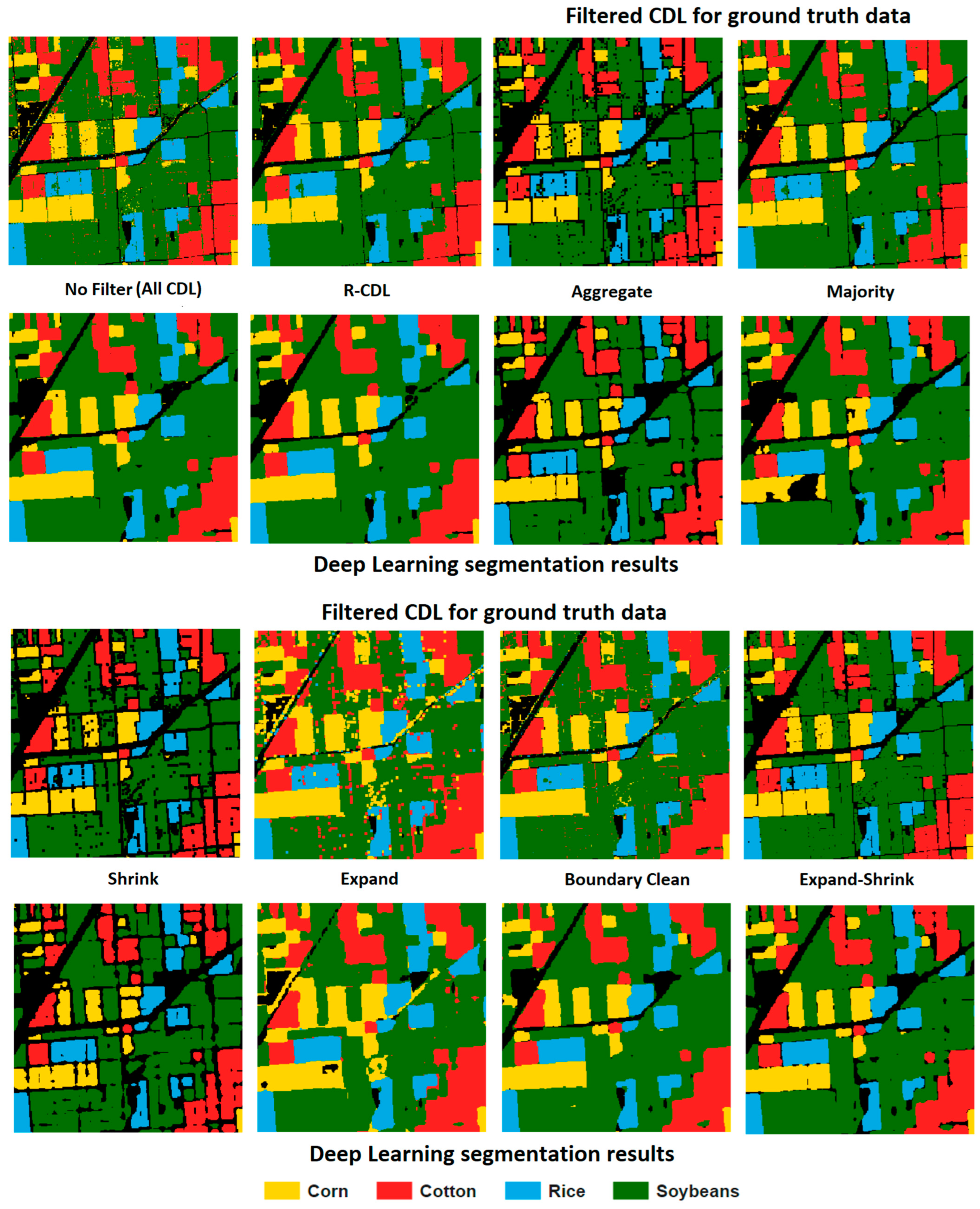 Agriculture 14 01285 g009