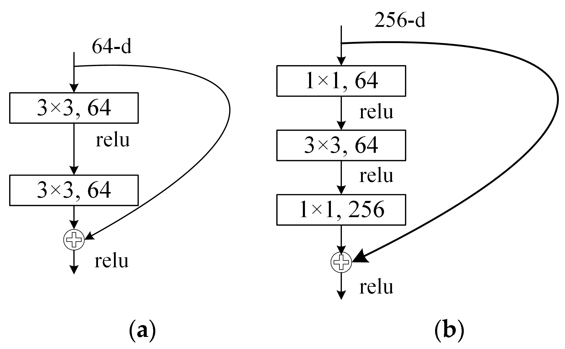 Agriculture 14 01286 g001