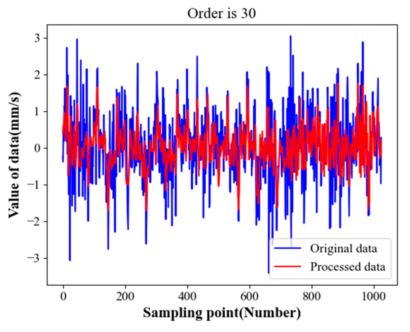 Agriculture 14 01286 g012