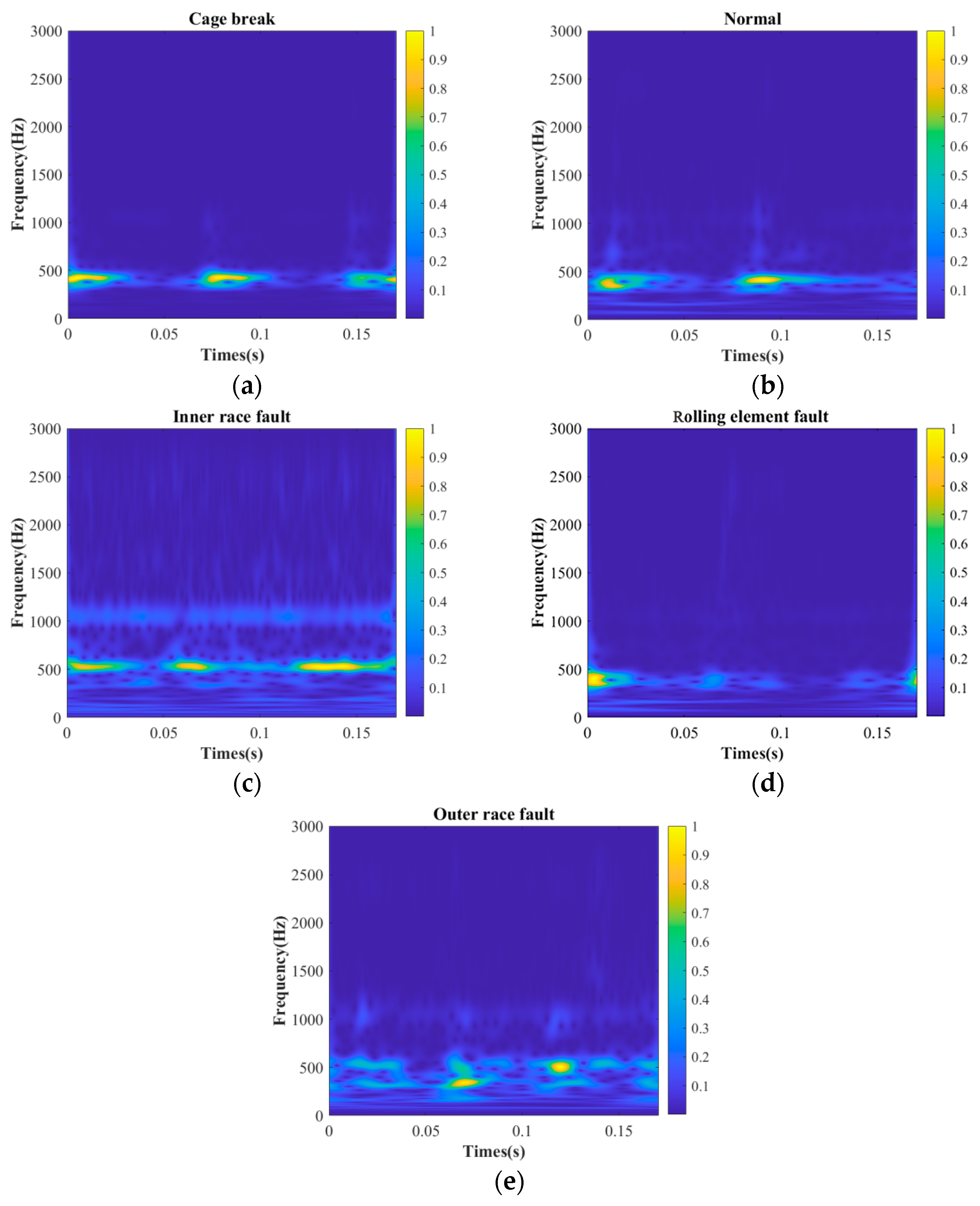 Agriculture 14 01286 g013