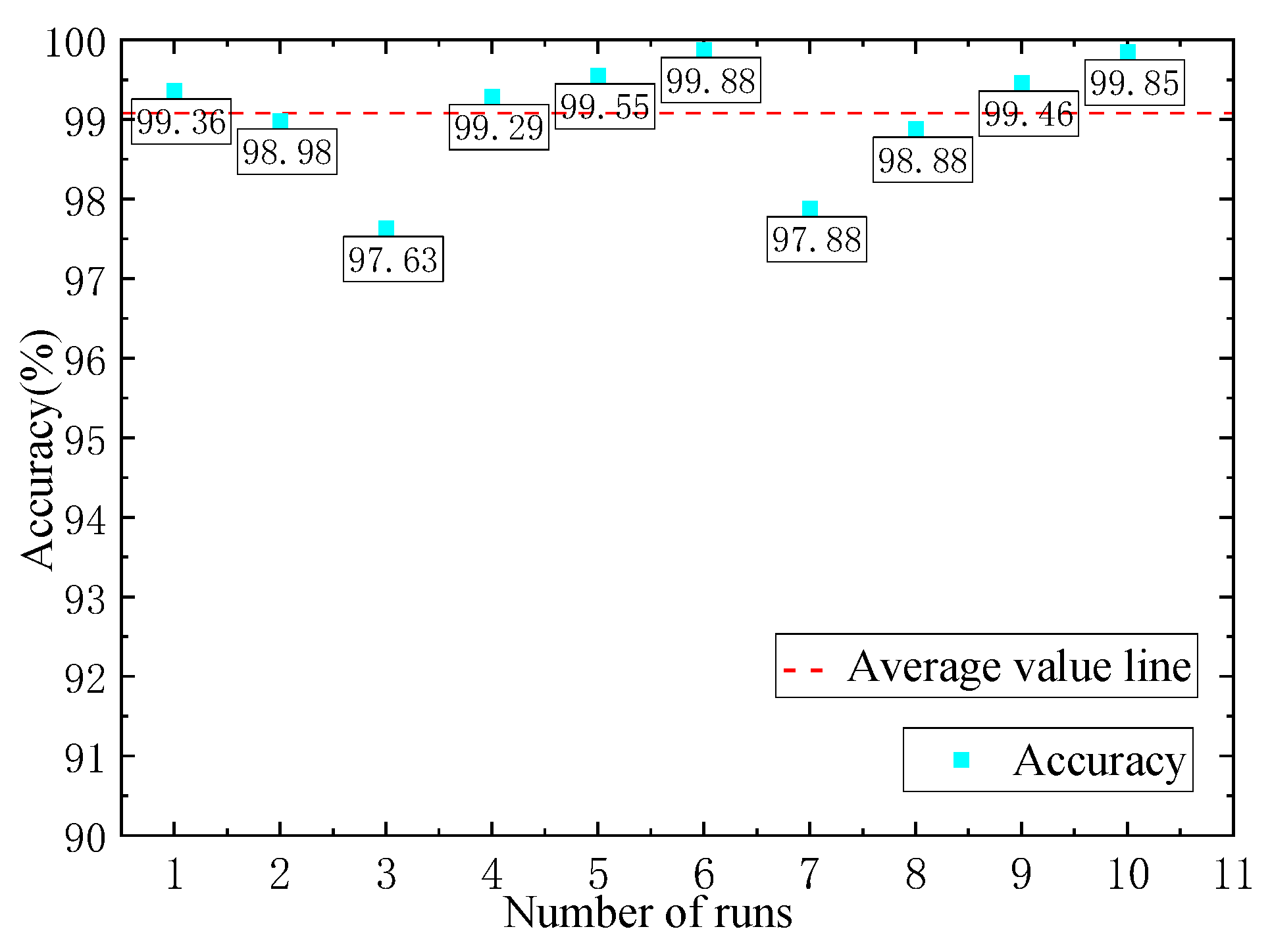 Agriculture 14 01286 g017