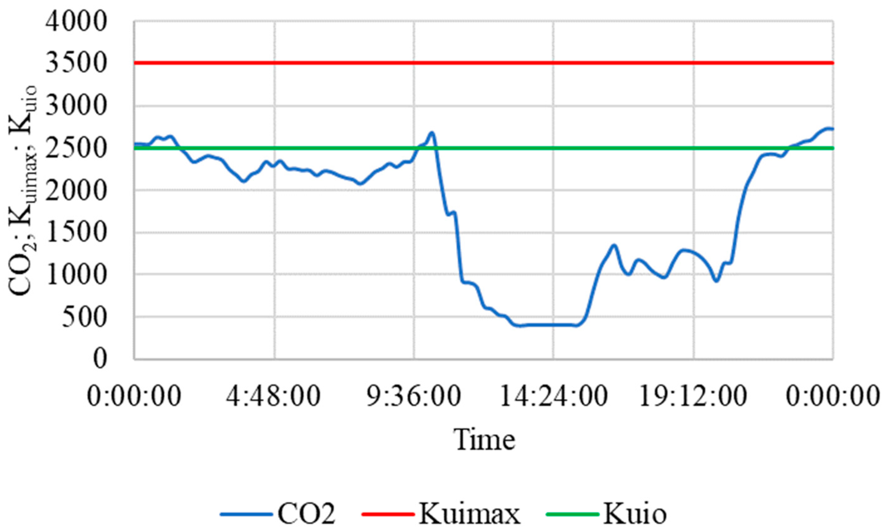 Agriculture 14 01287 g007