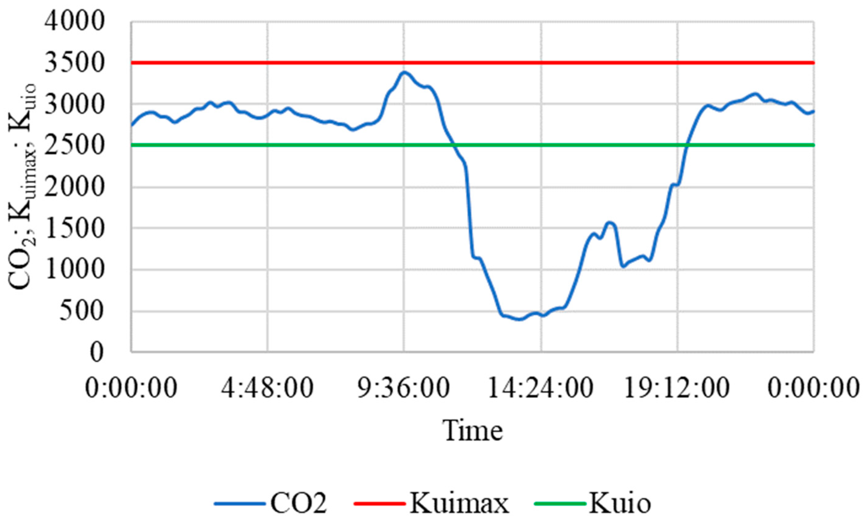 Agriculture 14 01287 g010