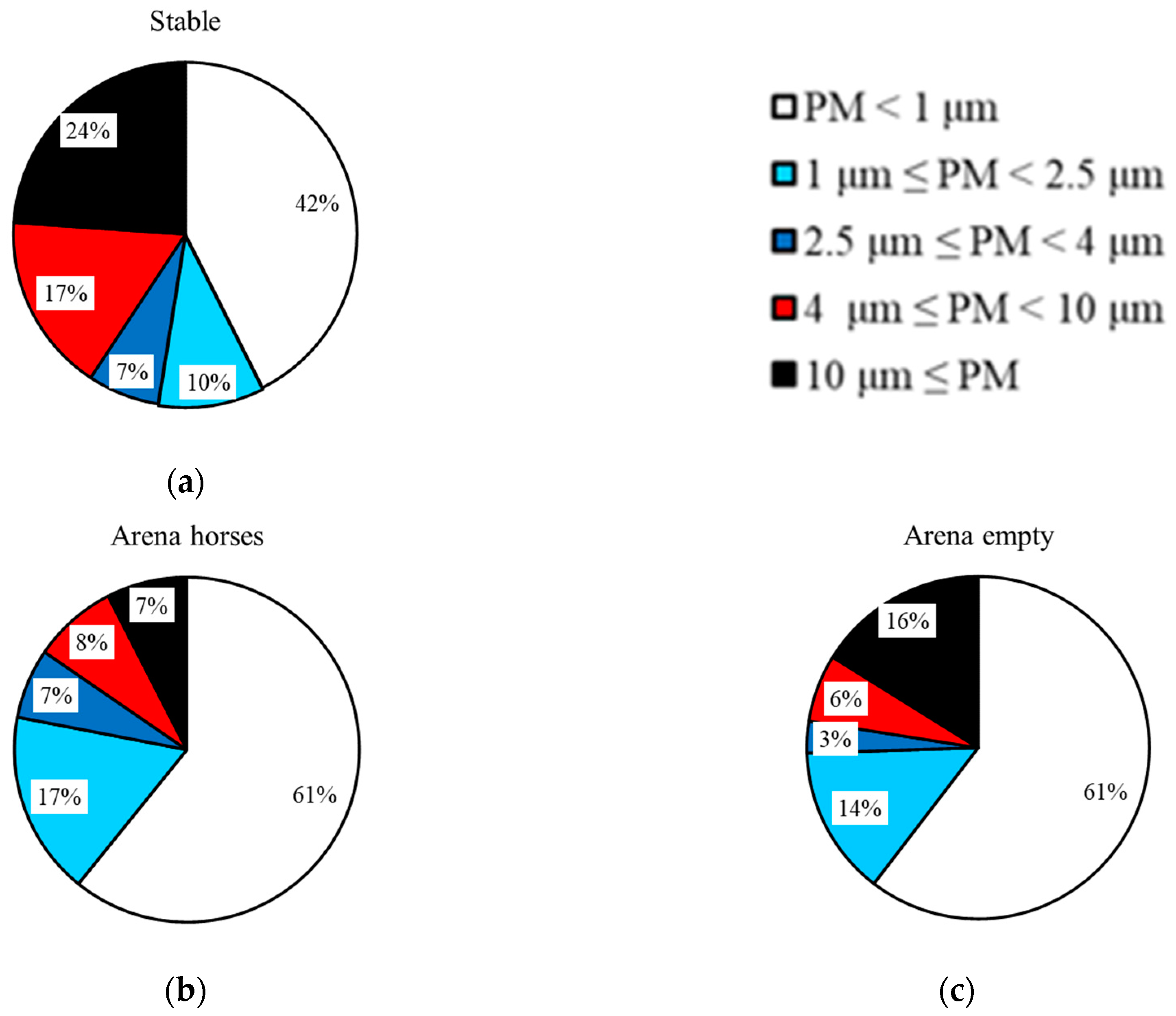 Agriculture 14 01287 g011