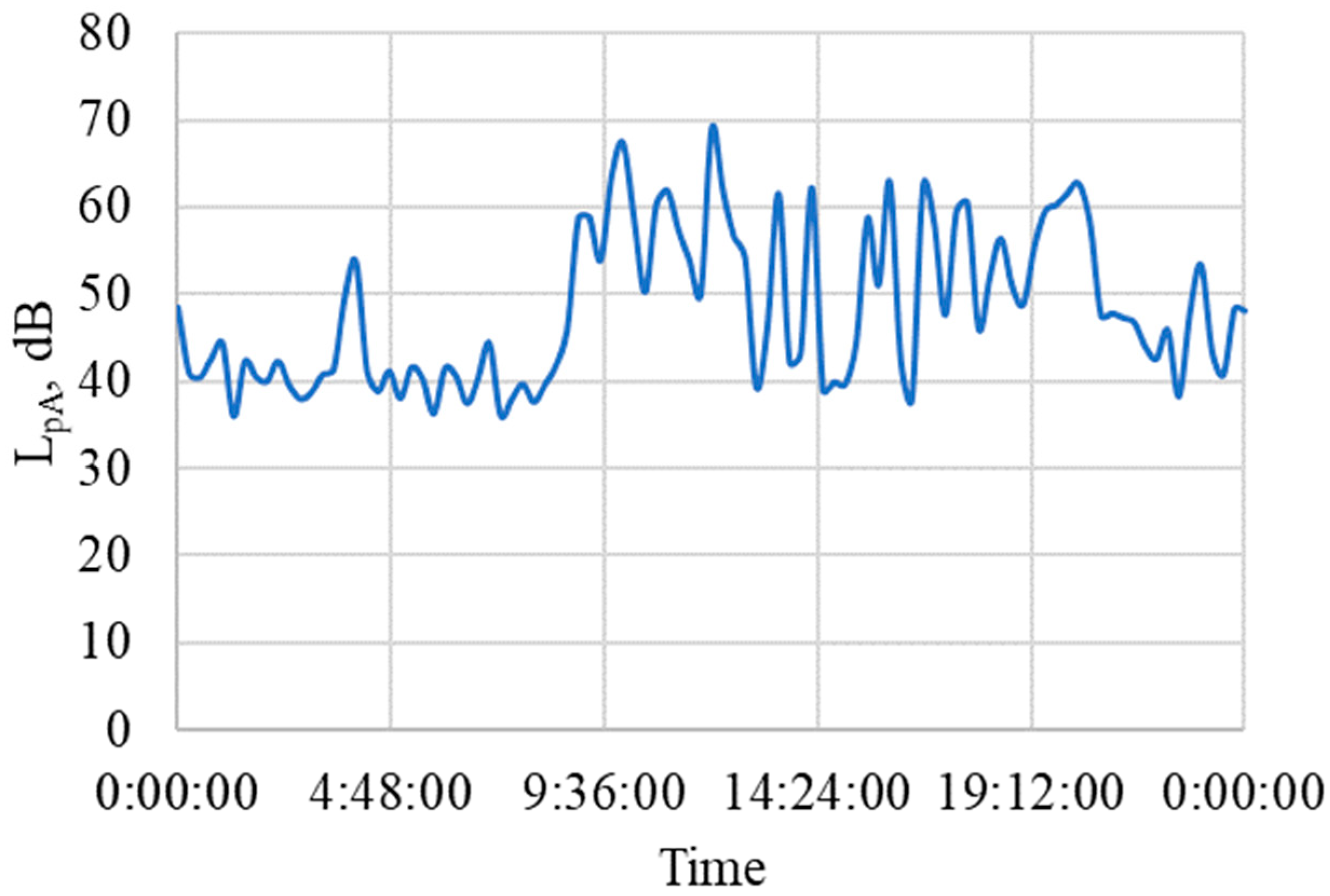Agriculture 14 01287 g012