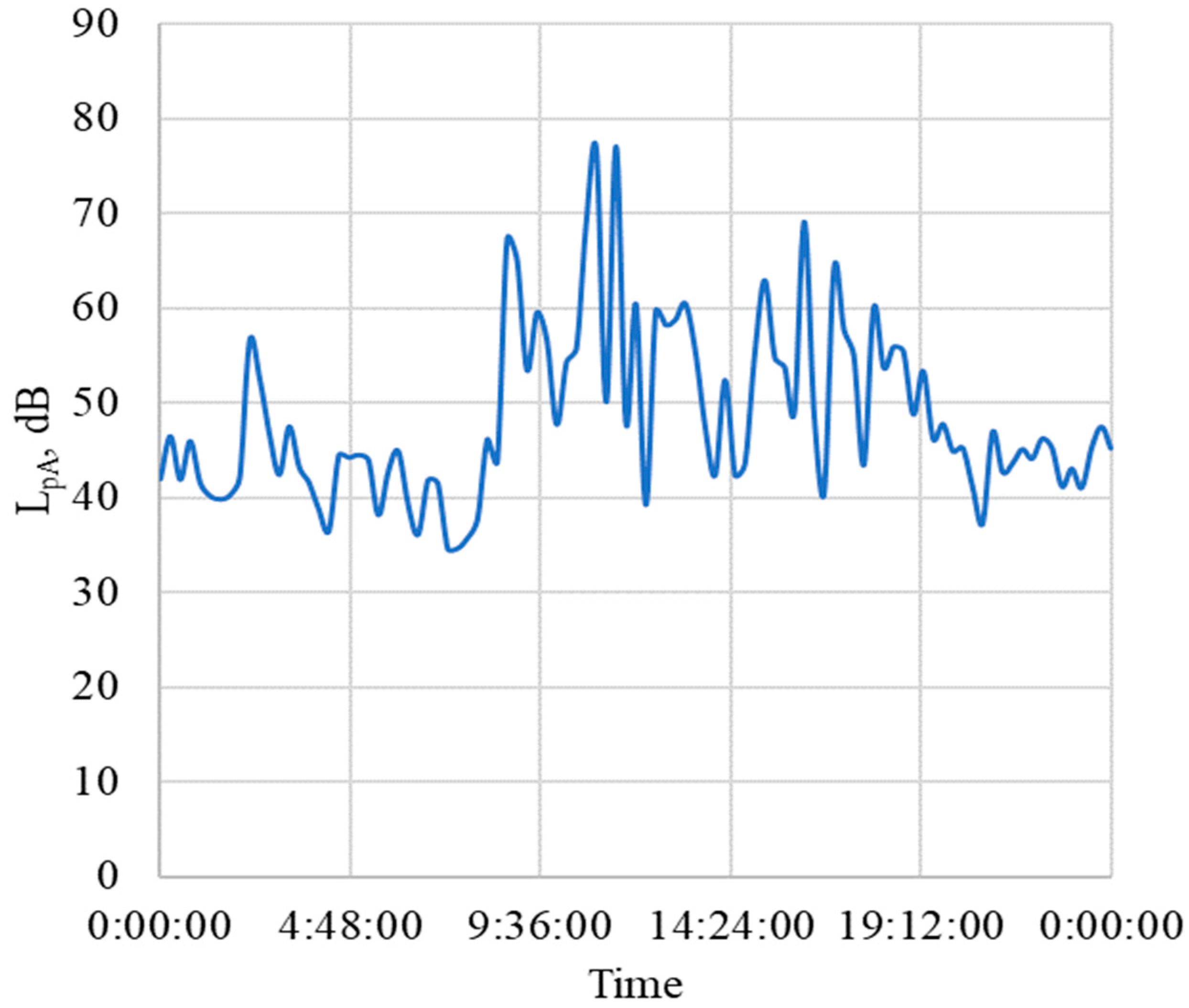 Agriculture 14 01287 g013