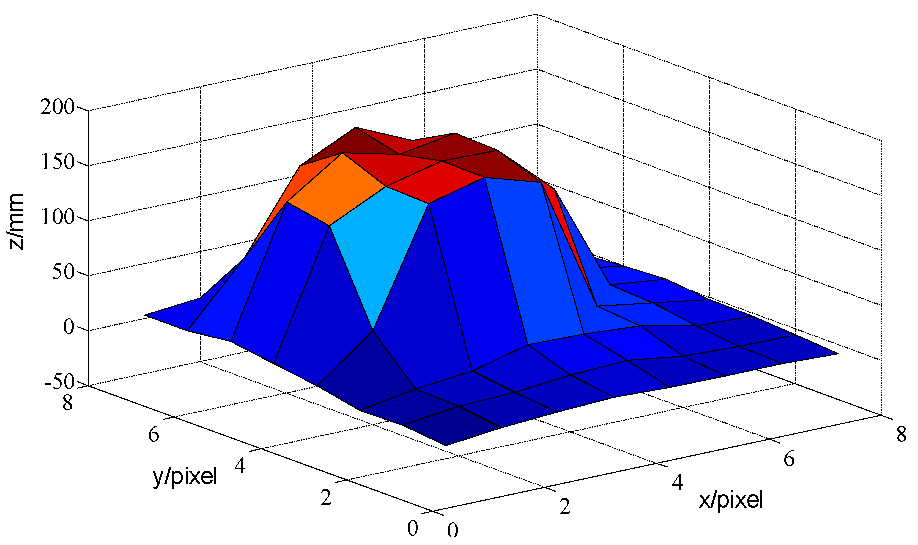 Agriculture 14 01293 g004