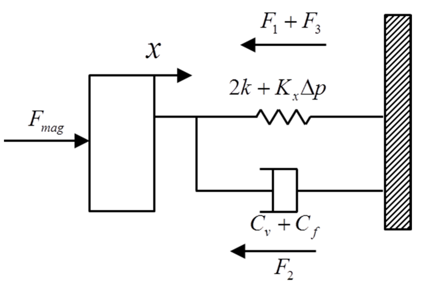 Agriculture 14 01293 g009