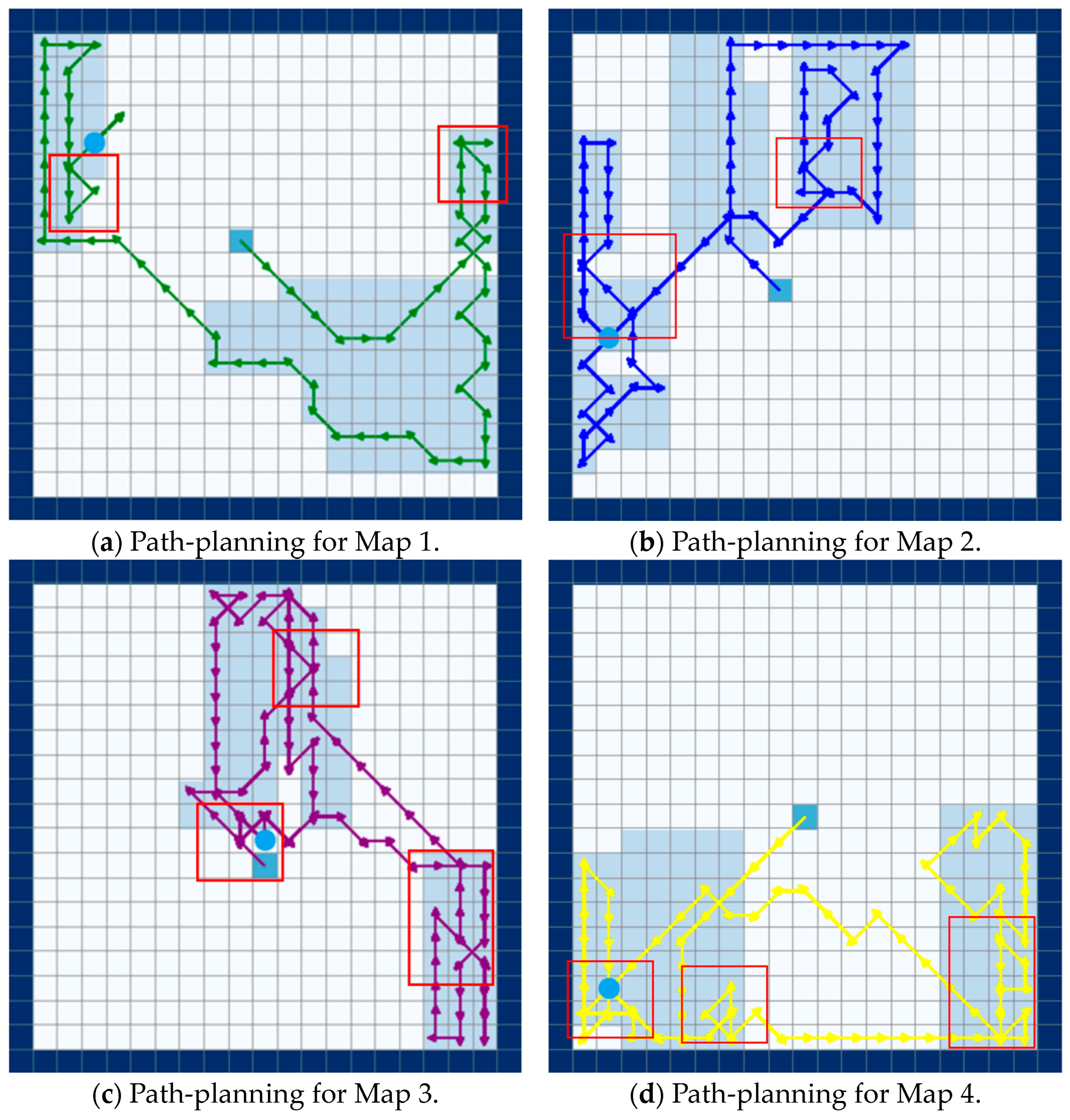 Agriculture 14 01294 g008