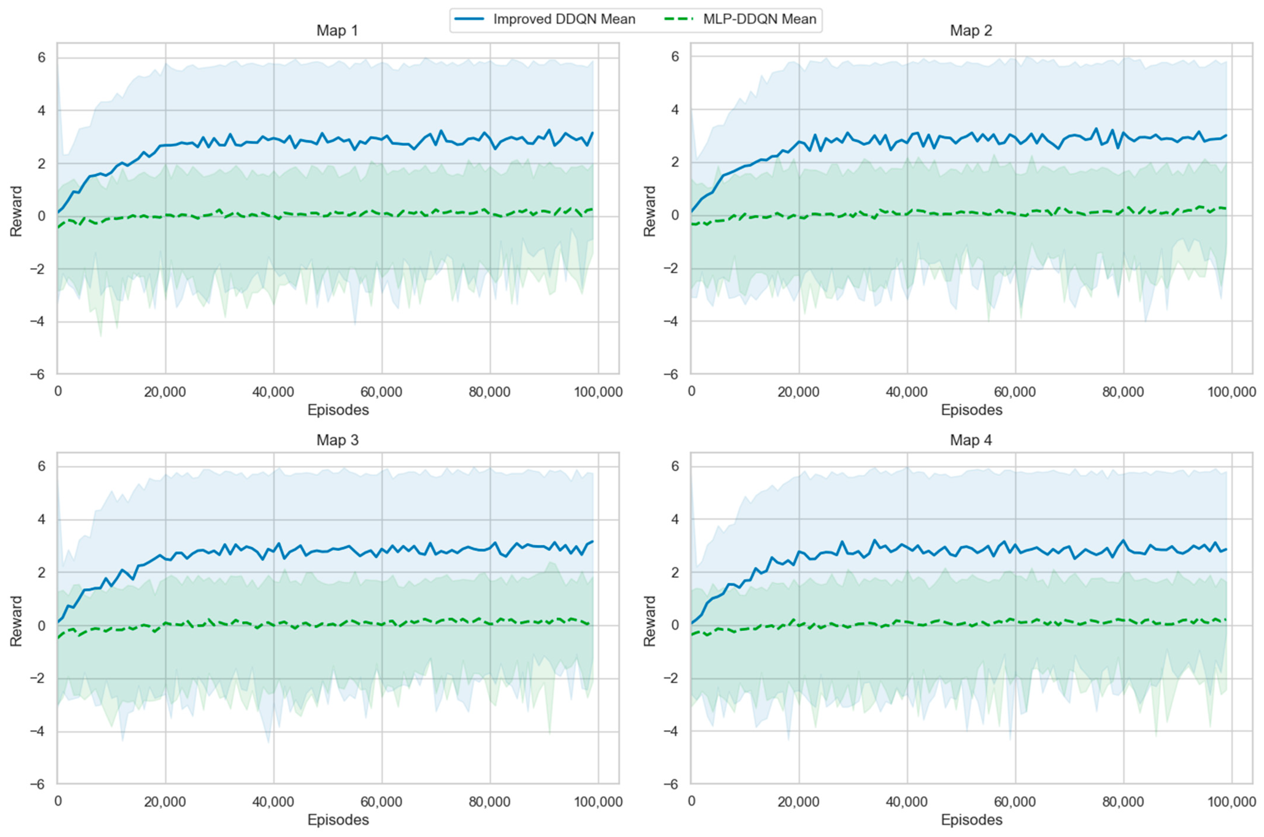Agriculture 14 01294 g010