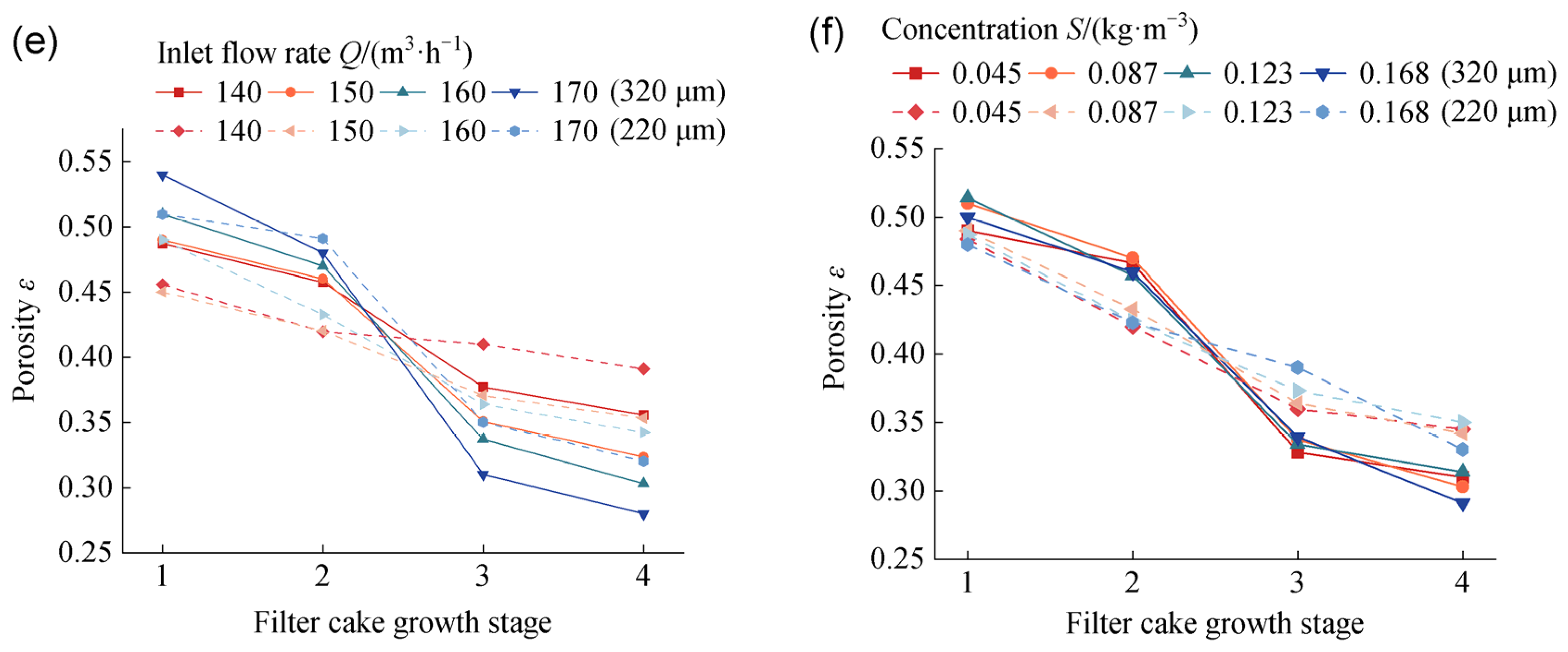 Agriculture 14 01296 g007b