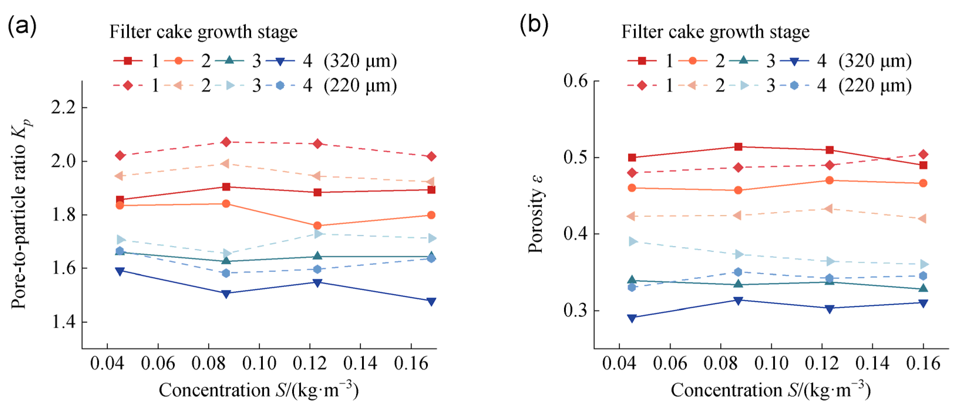 Agriculture 14 01296 g009