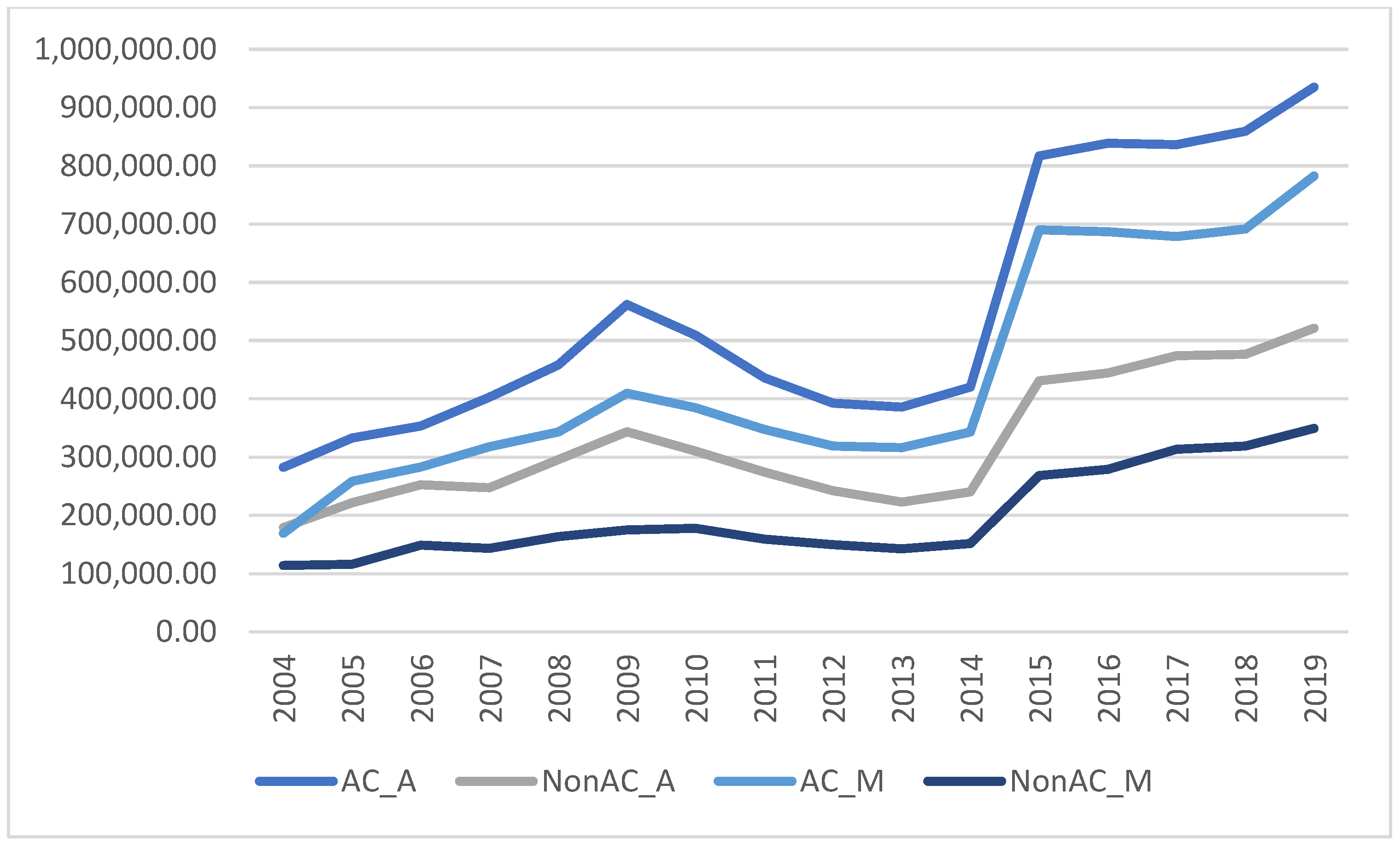 Agriculture 14 01300 g001