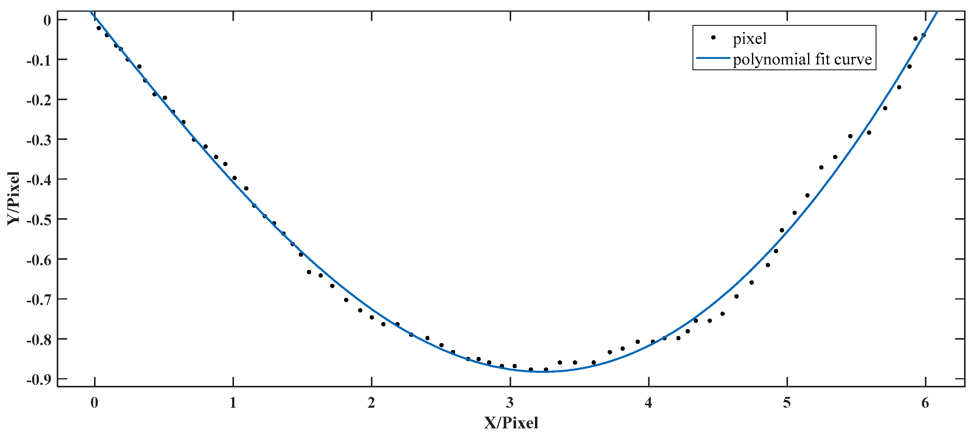 Agriculture 14 01302 g004