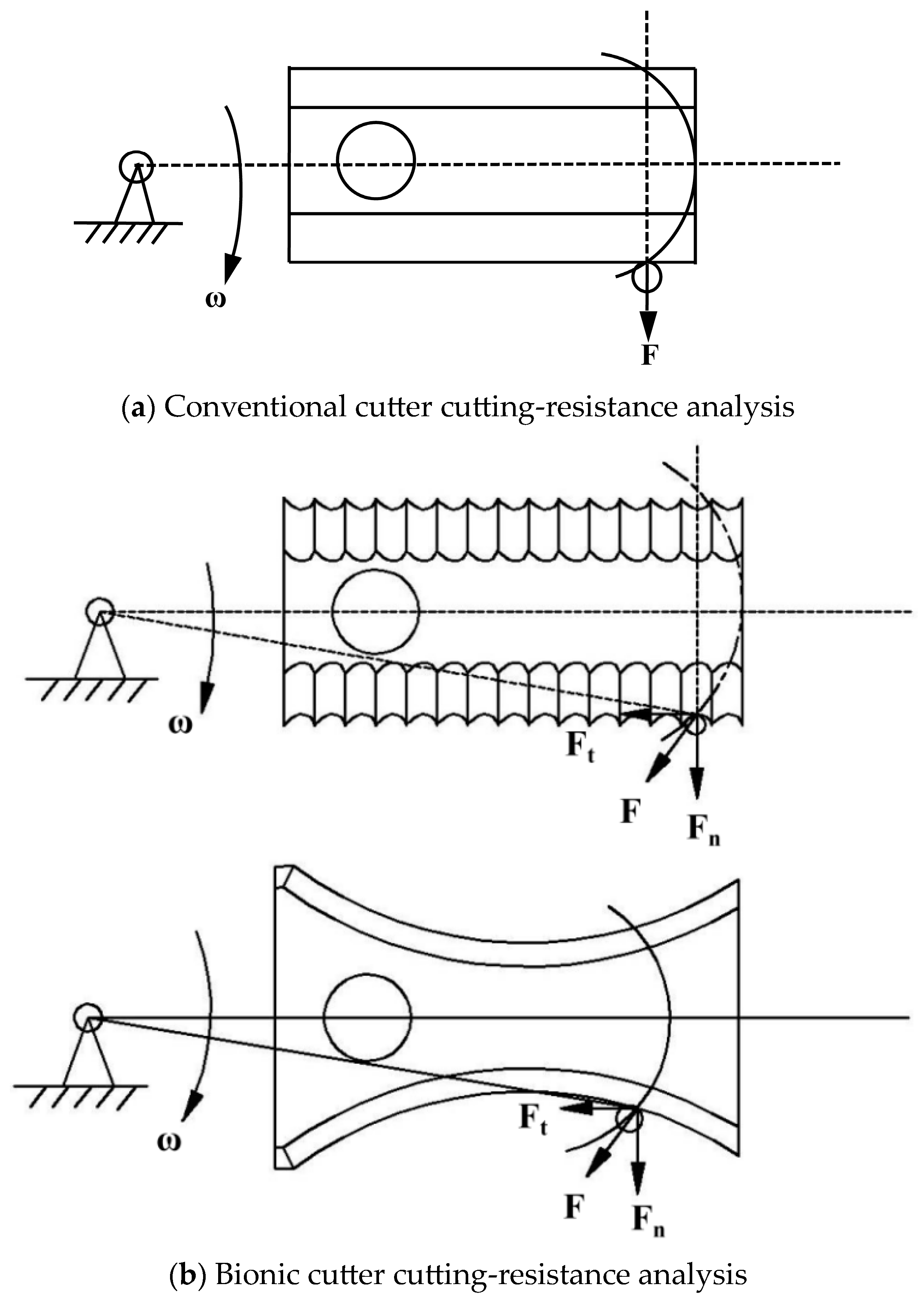Agriculture 14 01302 g007