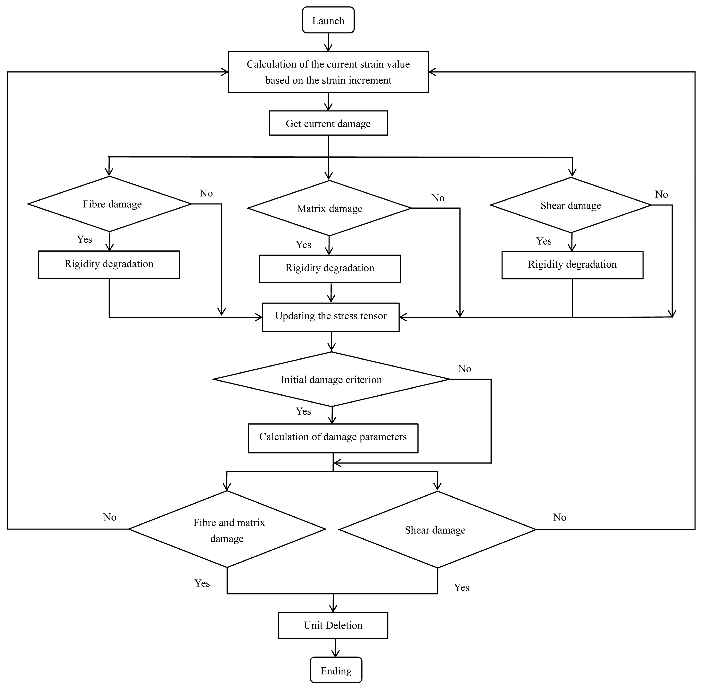 Agriculture 14 01302 g008