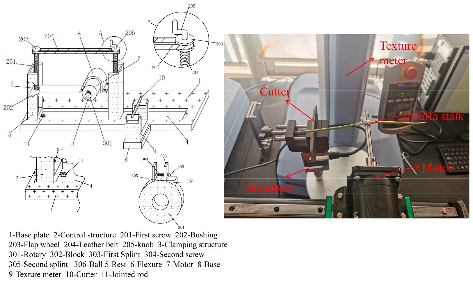 Agriculture 14 01302 g011