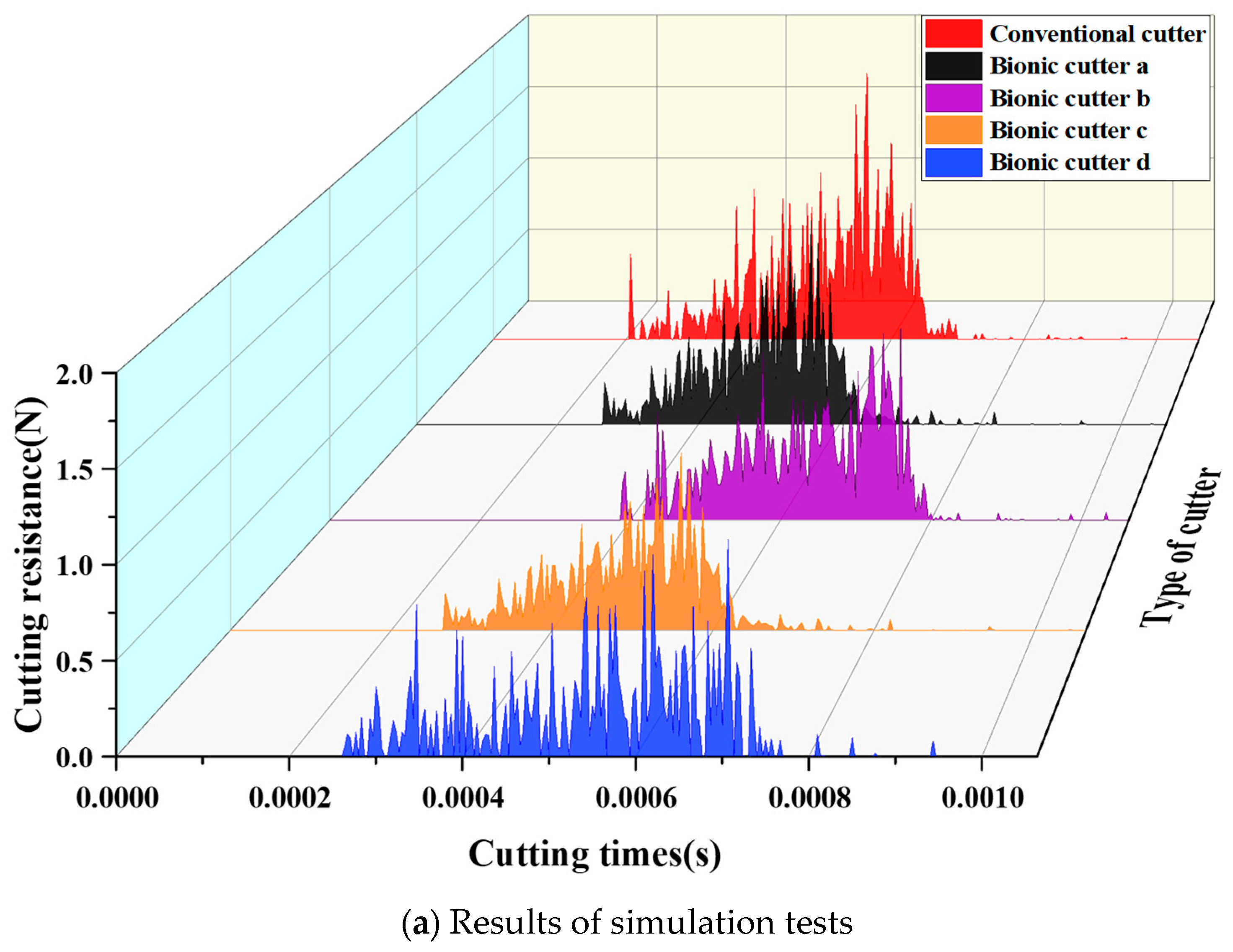 Agriculture 14 01302 g013a