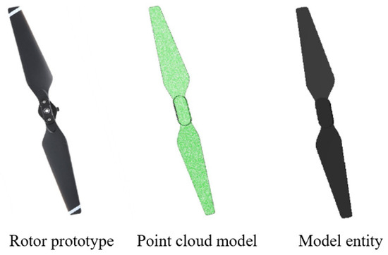 Research on UAV Downwash Airflow and Wind-Induced Response