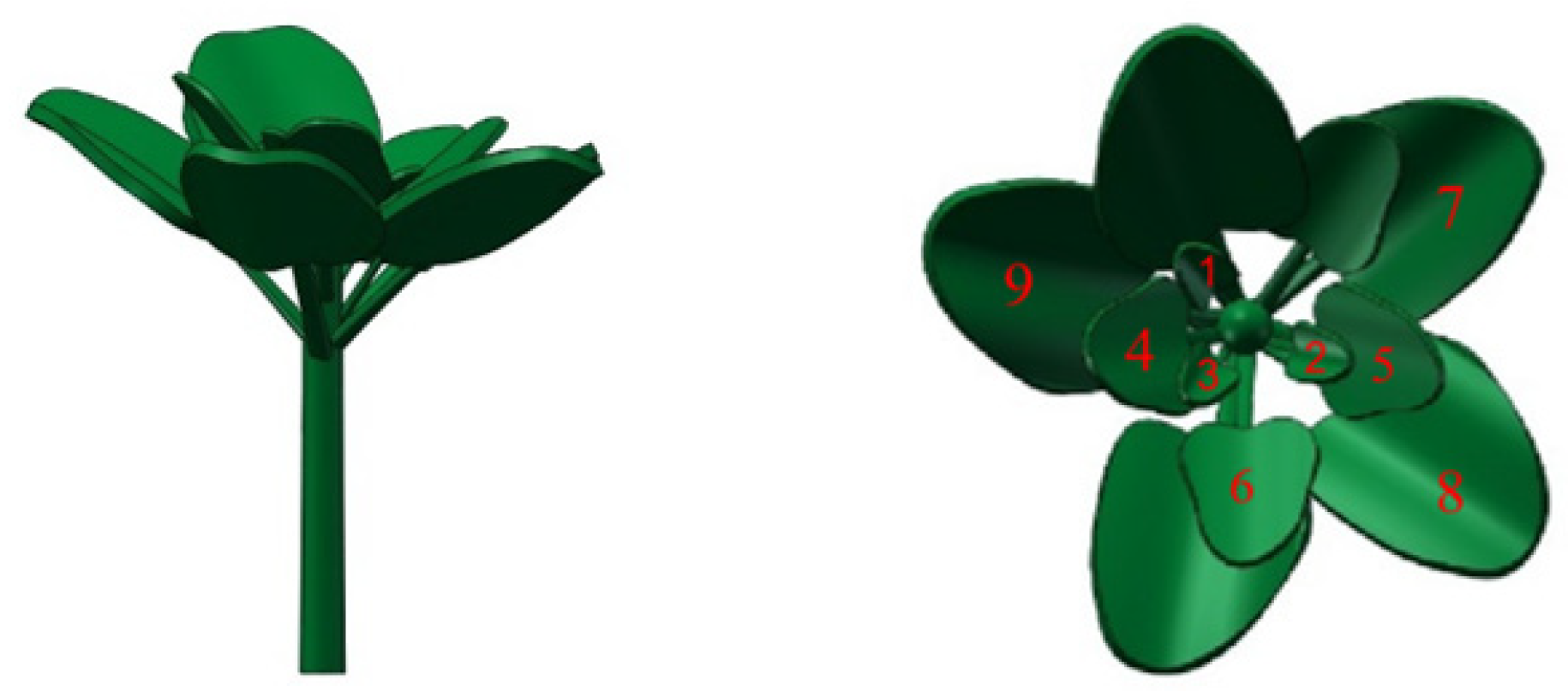 Agriculture 14 01326 g005