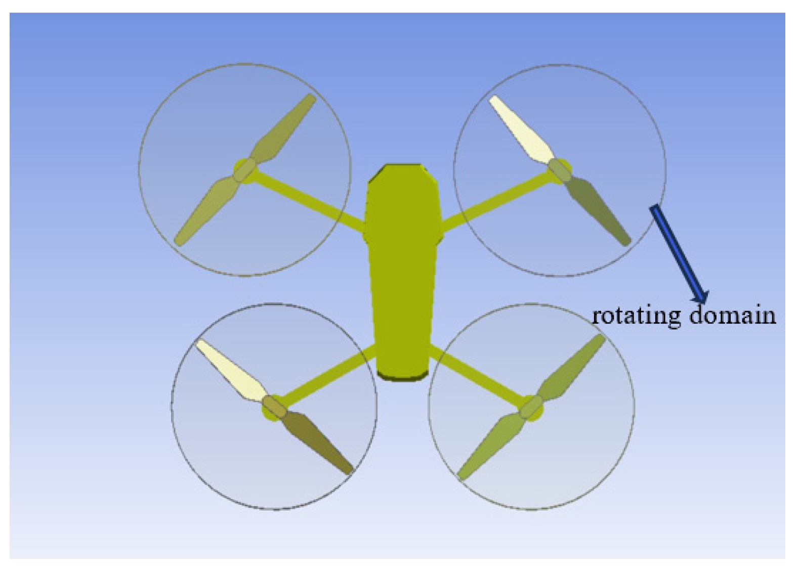 Agriculture 14 01326 g006