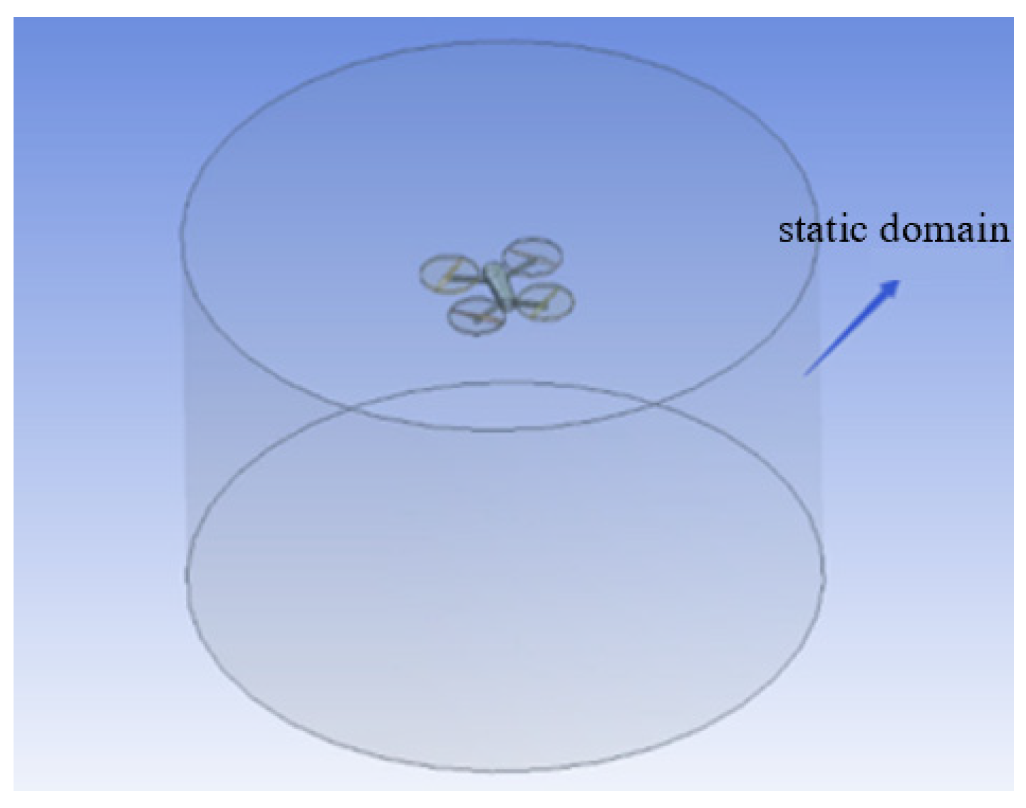 Agriculture 14 01326 g007