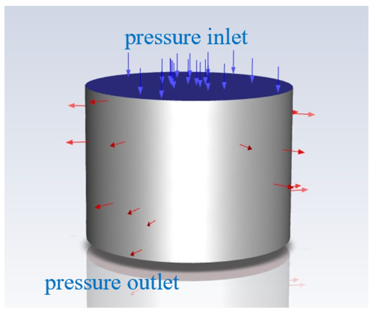 Agriculture 14 01326 g009